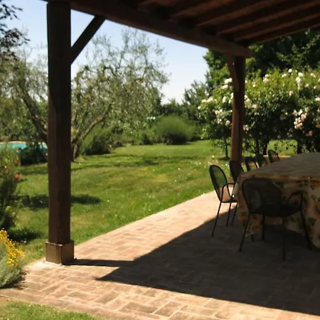 Villa Borgonuovo *